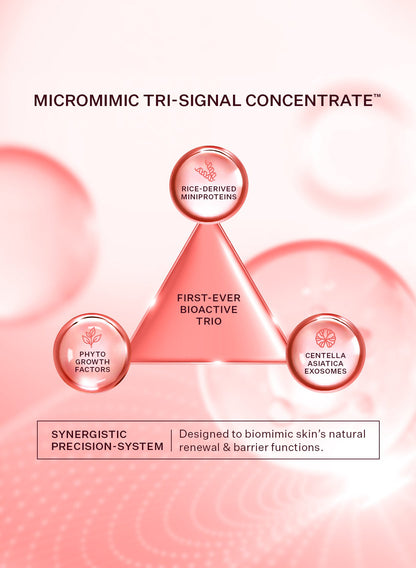 🔥MiniProtein Exosome Bioactive Ampoule ✨Triple action: exosomes, growth factors & miniproteins.