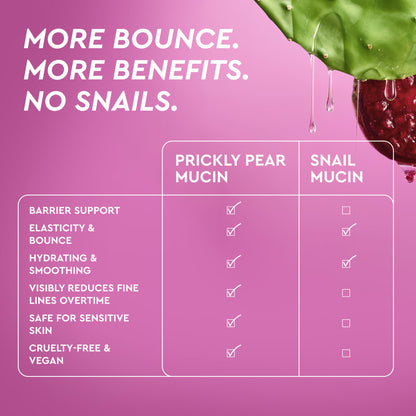 🔥Prickly Pear Peptide Mucin✨ This vegan “snail" mucin serum delivers visible bounce &amp; deep hydration with 81%cactus-derived mucin + bio-active peptides for supple, smooth, resilient skin.✨.